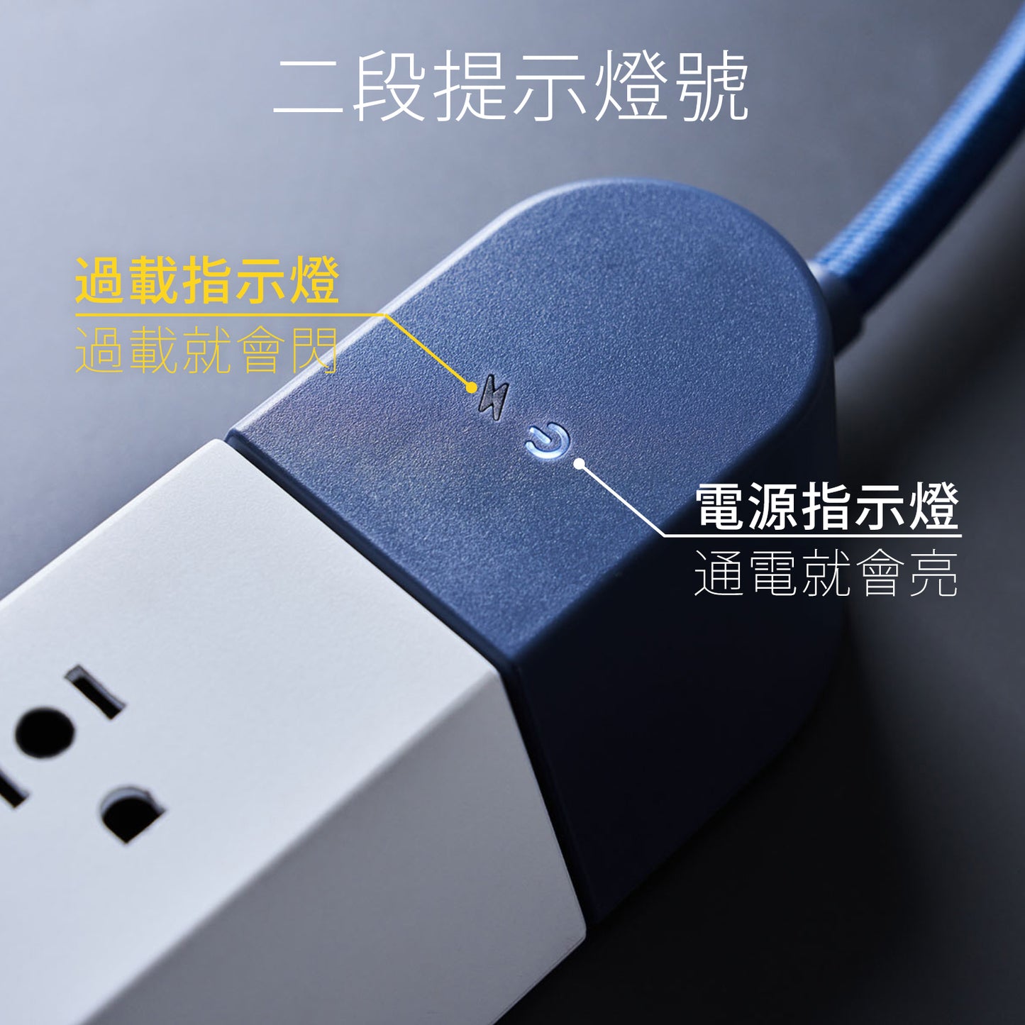GaN 好快!電源方塊