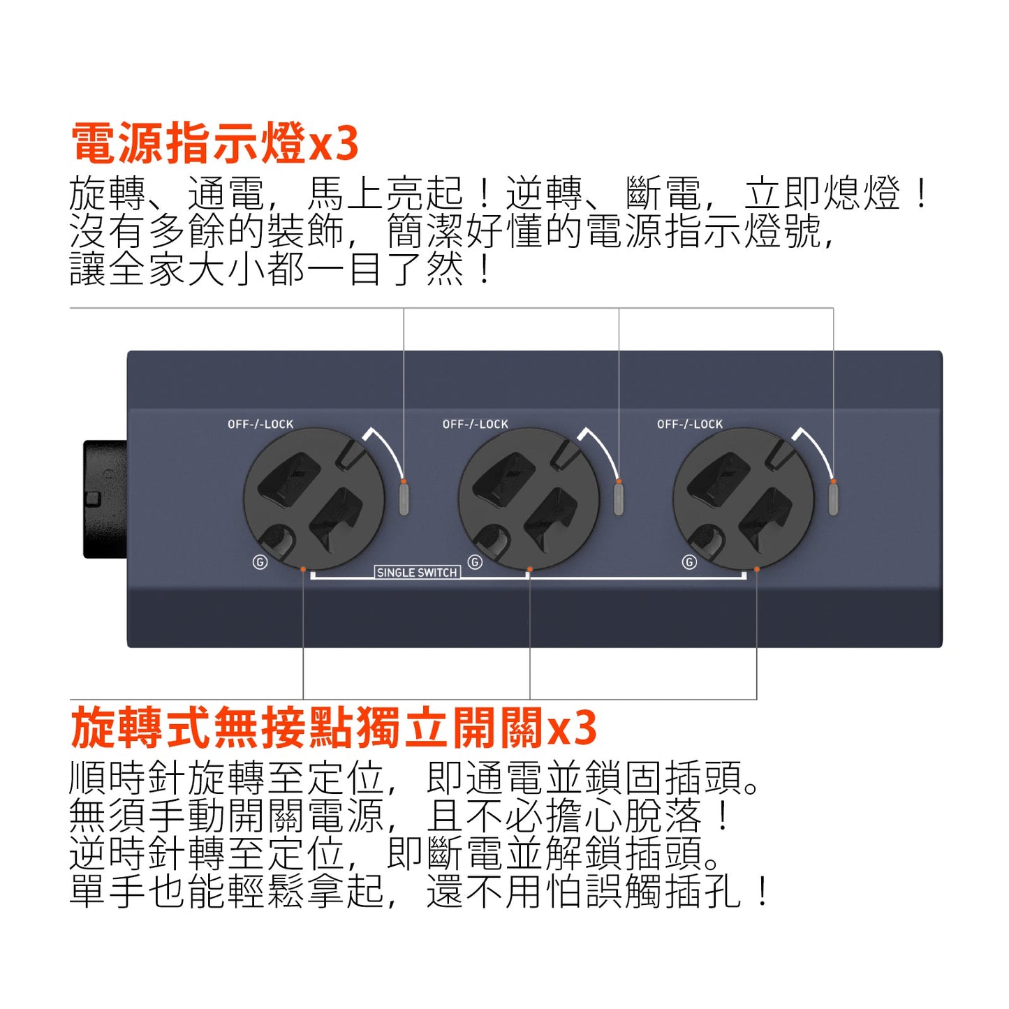 GaN is so fast! Socket Cube - Zhuhaohaoba joint limited edition (hot and available now!)