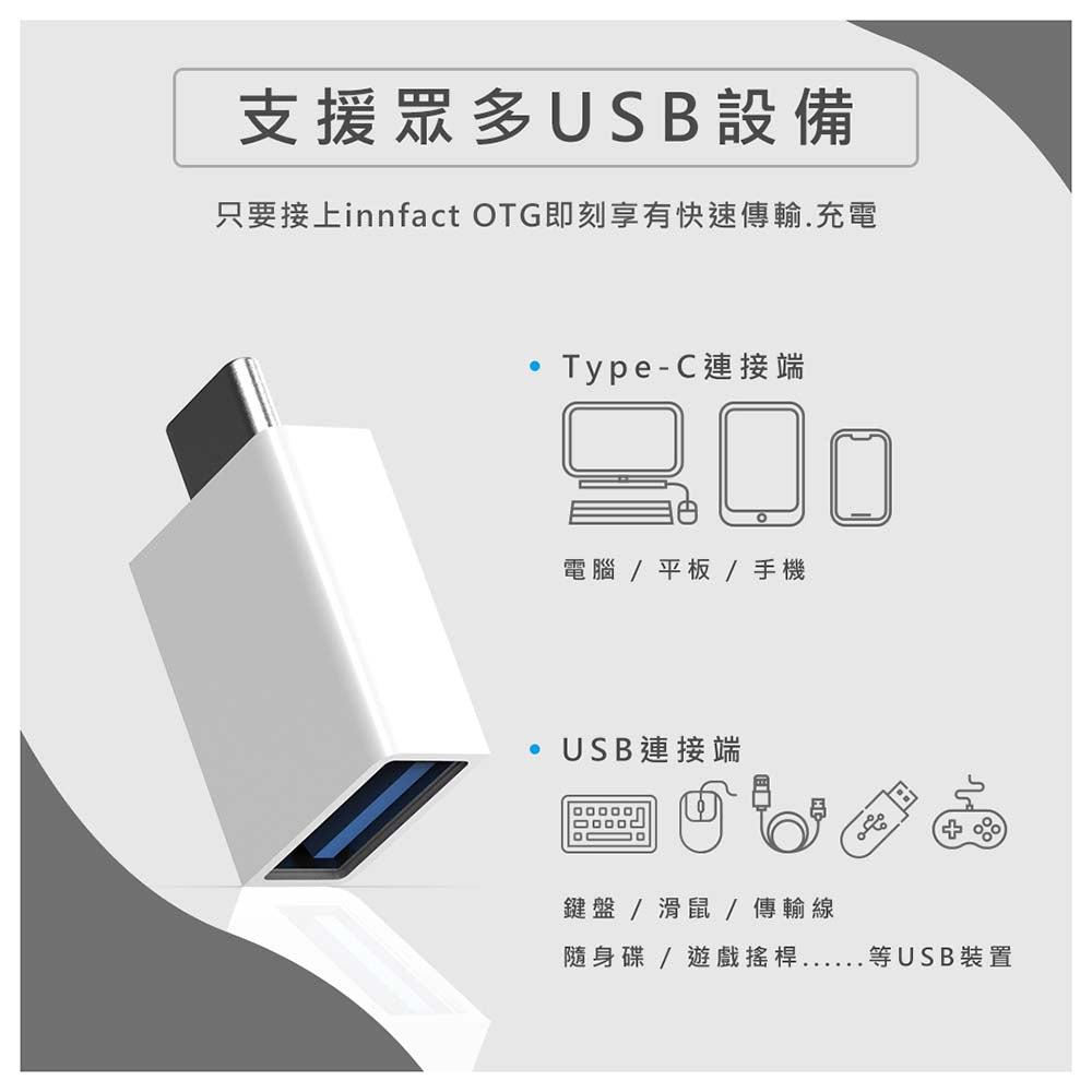 USB-C - USB-A 3.0 OTG USB変換コネクタ