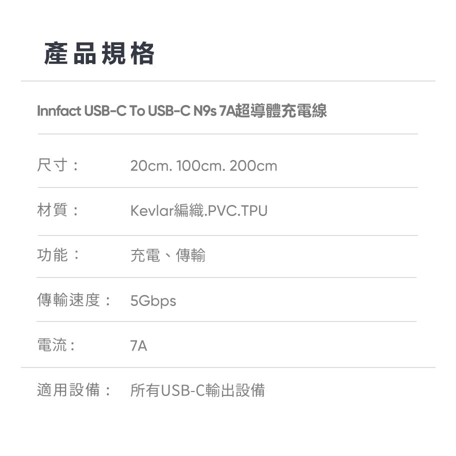 N9s 7A USB-C to USB-C 超導體充電線