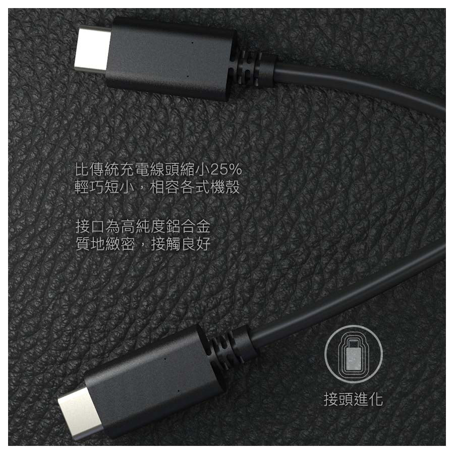 OC USB-C to USB-C 高速傳輸充電線