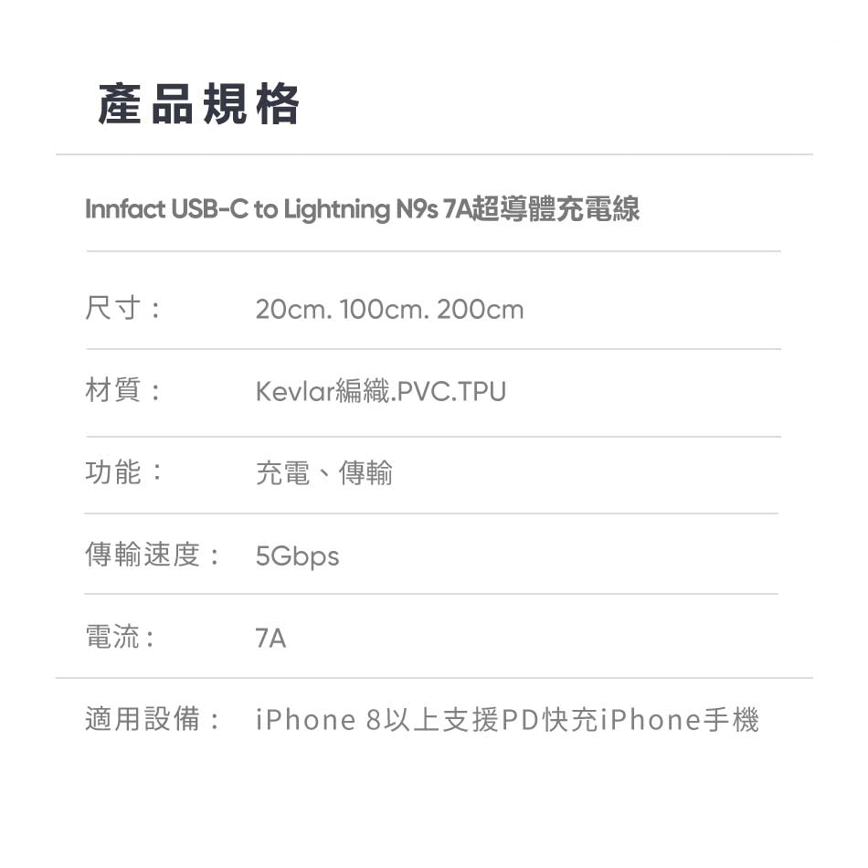 N9s 7A USB-C to Lightning 超導體充電線
