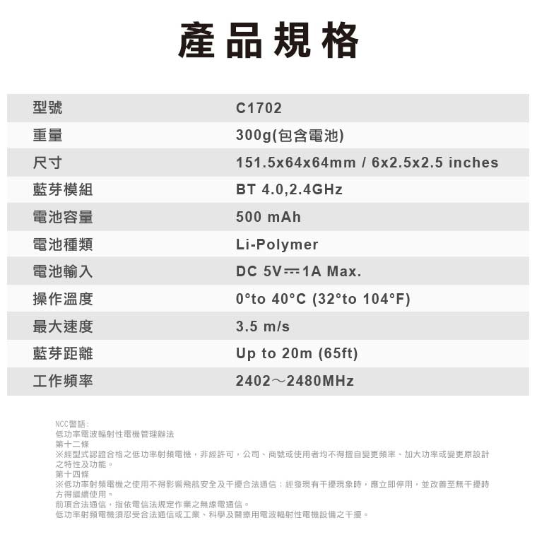 WickedBone 瘋骨頭智能寵物玩伴