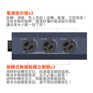 GaN 好快！準好拔聯名限定套組