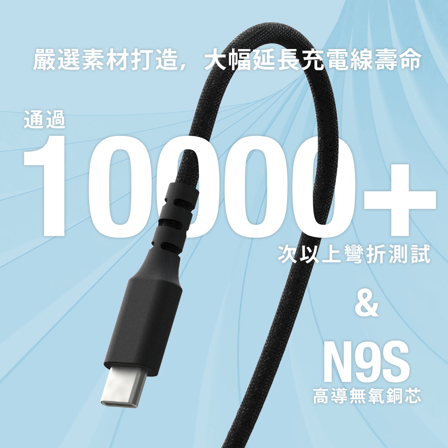 GaN is so fast! USB-C charging cable 240W PD3.1 (200cm)
