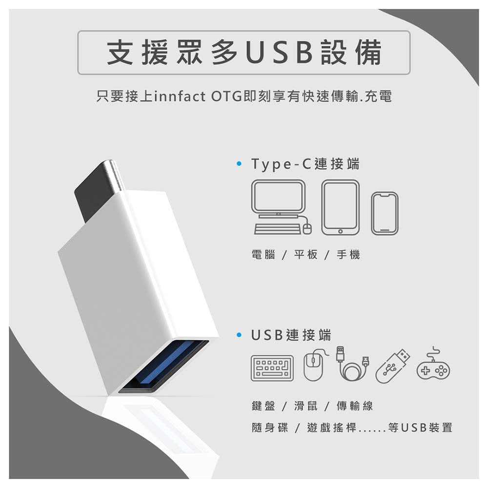 USB-C to USB-A 3.0 OTG 轉接器