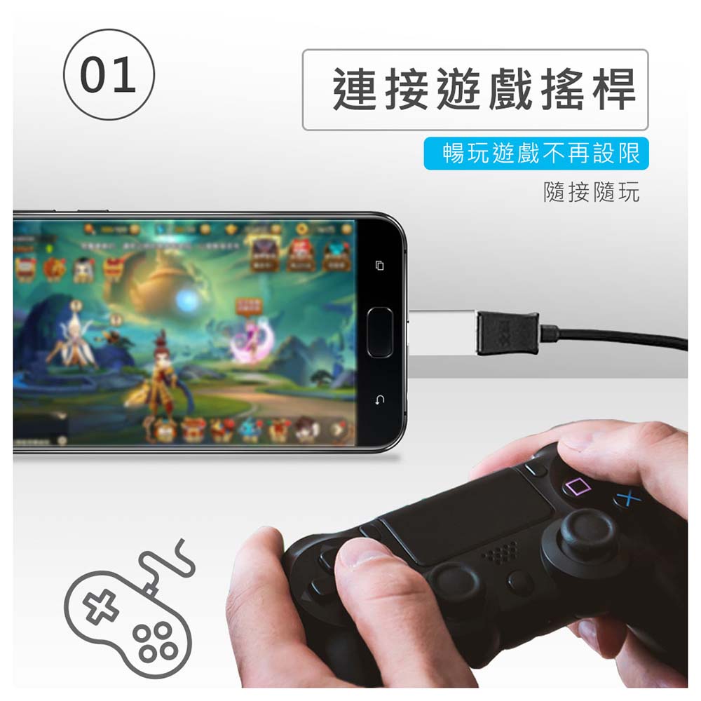 2025聖誕禮包-USB-C to USB-A 3.0 OTG 轉接器