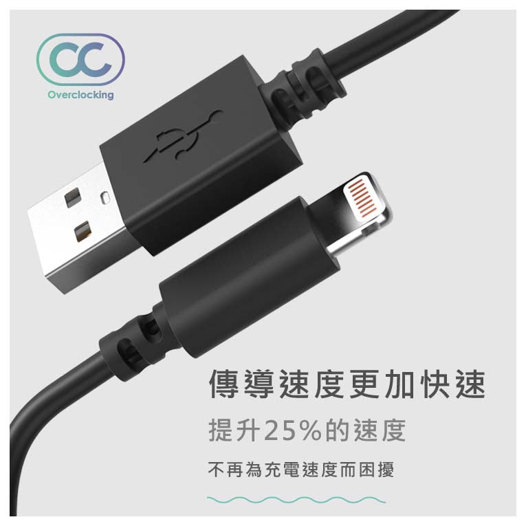2025聖誕禮包-OC USB-A to Lightning 高速傳輸充電線(100cm)